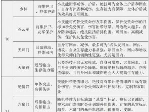 武林闲侠侠客攻略手册：全面揭秘获取最强侠客的方法和途径概览