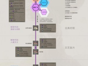 《元能失控LEAK双开挂机软件详解：多账号管理 操作技巧图文指南》