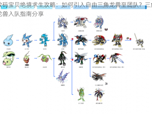 数码宝贝绝境求生攻略：如何引入自由三角龙兽至团队？三角龙兽入队指南分享