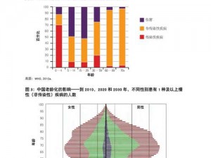 中国freebiodes老人—如何评价中国 freebiodes 老人？