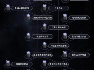 崩坏星穹铁道大矿区铁道之夜攻略详解：探索铁道任务与策略指南