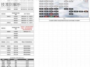 九剑魔龙传试剑大会活动规则详解：参与指南与竞技准则解析