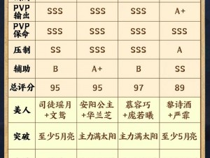 三国群英传2攻城战术策略攻略解析：攻城必备技巧及实战经验分享