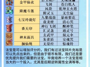 梦幻西游三维版：大唐5力加点全攻略——宝石与经脉法宝选择宝典