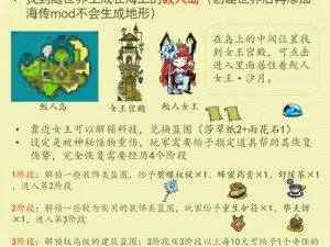 饥荒小丑的解锁攻略：揭示解锁步骤与秘密技巧