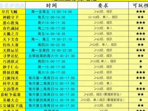 零号任务新手强势阵营全面解析：策略与技巧一网打尽