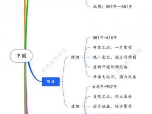 三国群英传系列发展史深度解析：从起源到变革的历程探究