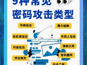 把密码安全教育纳入;如何把密码安全教育纳入教育体系？