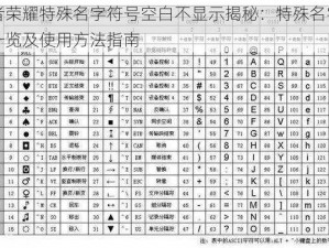 王者荣耀特殊名字符号空白不显示揭秘：特殊名字符号一览及使用方法指南