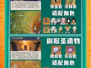 《原神玩家指南：如何轻松丢弃多余物品》