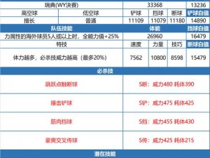 队长小翼最强十一人黑球获取攻略：获得途径全面解析与一览表