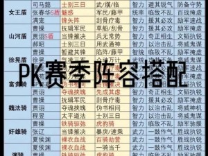 三国志战略版孙坚张角T0阵容搭配攻略：实战组合推荐与策略解析