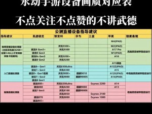 永劫无间自由说话设置指南：轻松掌握语音交流技巧，提升游戏沟通效率