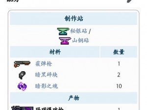泰拉瑞亚玛瑙爆破枪制作秘术：详解合成方法与步骤全攻略