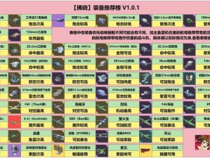 关于拂晓手游指挥官等级上升的秘诀：快速升级小技巧全解析