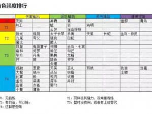 山海镜花昆仑七层攻略：揭秘小怪打法与策略技巧解析