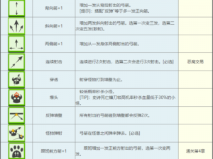 弓箭传说技能大解析：探究各技能优劣，揭秘最顶尖技能威力之奥秘