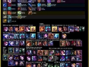 《LOL》S12阿克尚出装顺序推荐最新2022