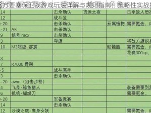 全职猎手：北方要塞保卫战游戏玩法详解与规则指南：策略性实战操作教程分享