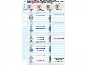 最强蜗牛特殊情报攻略详解：特殊情报位置揭秘与完成方法全面指南