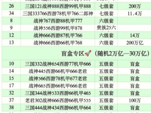 捕鱼来了限时寻宝狂欢玩法揭秘 寻宝规则及丰厚奖励一览表