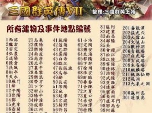 三国群英传7新手攻略：策略性打法解析与实战指南