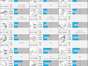 武侠乂手游擂台攻略大全：武器选择与战斗技巧详解