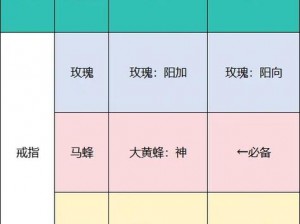 魔剑之刃同伴攻略大全：深度解析副本挑战策略，打造最佳魔剑搭档之路