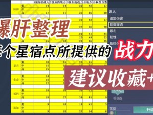 妄想山海赢鱼攻略揭秘：无伤击杀打法技巧心得分享