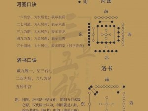 揭秘《河图寻仙记》高效推图策略 轻松掌握攻略BOSS的秘诀