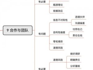 反恐精英玩法特点深度解析：策略团队合作与技能运用探究