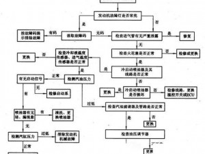 The Finals启动故障解析与解决方案：启动不了的修复指南