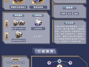 崩坏星穹铁道丹恒深度培养攻略：掌握角色特性与提升途径以快速崛起之道