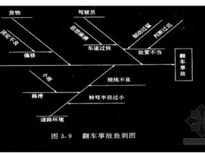 哥利亚高效杀牛方法探究：技巧与策略的运用