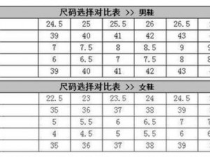 亚洲一码二码区别在哪儿？带你了解真相