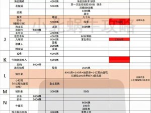 最强蜗牛新手开荒攻略手册：升级秘籍抽奖攻略及全方位战力提升指南全解析