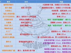 《最强蜗牛》邪灵解锁奖励全攻略：一览奖励系统助力蜗牛飞升之路