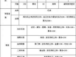 全民水浒雷横全面解析：属性技能、情缘数据一览及角色实力评估