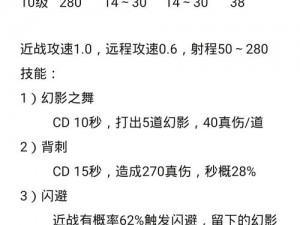 王国保卫战4精英骚扰者强度解析与技能使用指南：攻略助你轻松驾驭王者角色