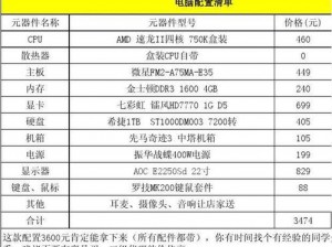 玩Apex英雄必备电脑配置清单：高性能硬件需求解析与推荐配置指南