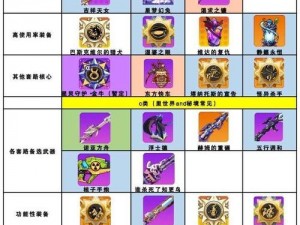 崩坏学园2幻海苍域EX3攻略大全：实战技巧与通关秘籍