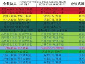 元气骑士游侠技能深度解析与实战应用探索