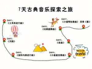 探索多元宇宙之谜：平行世界音乐之旅启程于8月3日