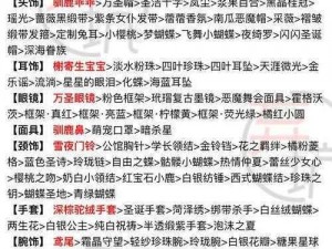 甜甜萌物语630评选赛顶级搭配秘籍：高分搭配推荐全攻略