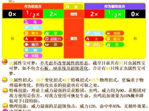 口袋妖怪复刻甲壳龙全面解析：技能属性图鉴与实战应用探讨