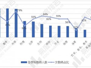 女教师被婬辱の教室 XXX 专业教师培训课程，提升你的教学能力