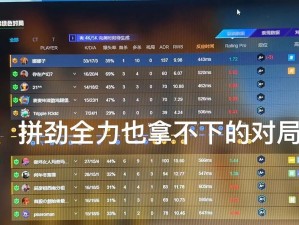 暴躁老姐的 csgo 心得分享视频热度超高，快来看看她的游戏装备和技巧