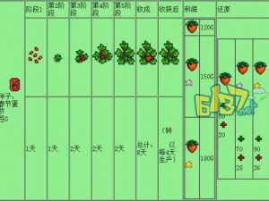 《晴明传：开局玩法攻略全解析》