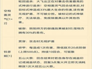 阴阳师2022超鬼王阵容搭配指南：专业推荐与实战策略分析