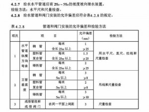 宋明朝代重要建筑安装工艺及配置详解手册：技术指南与实践指南说明